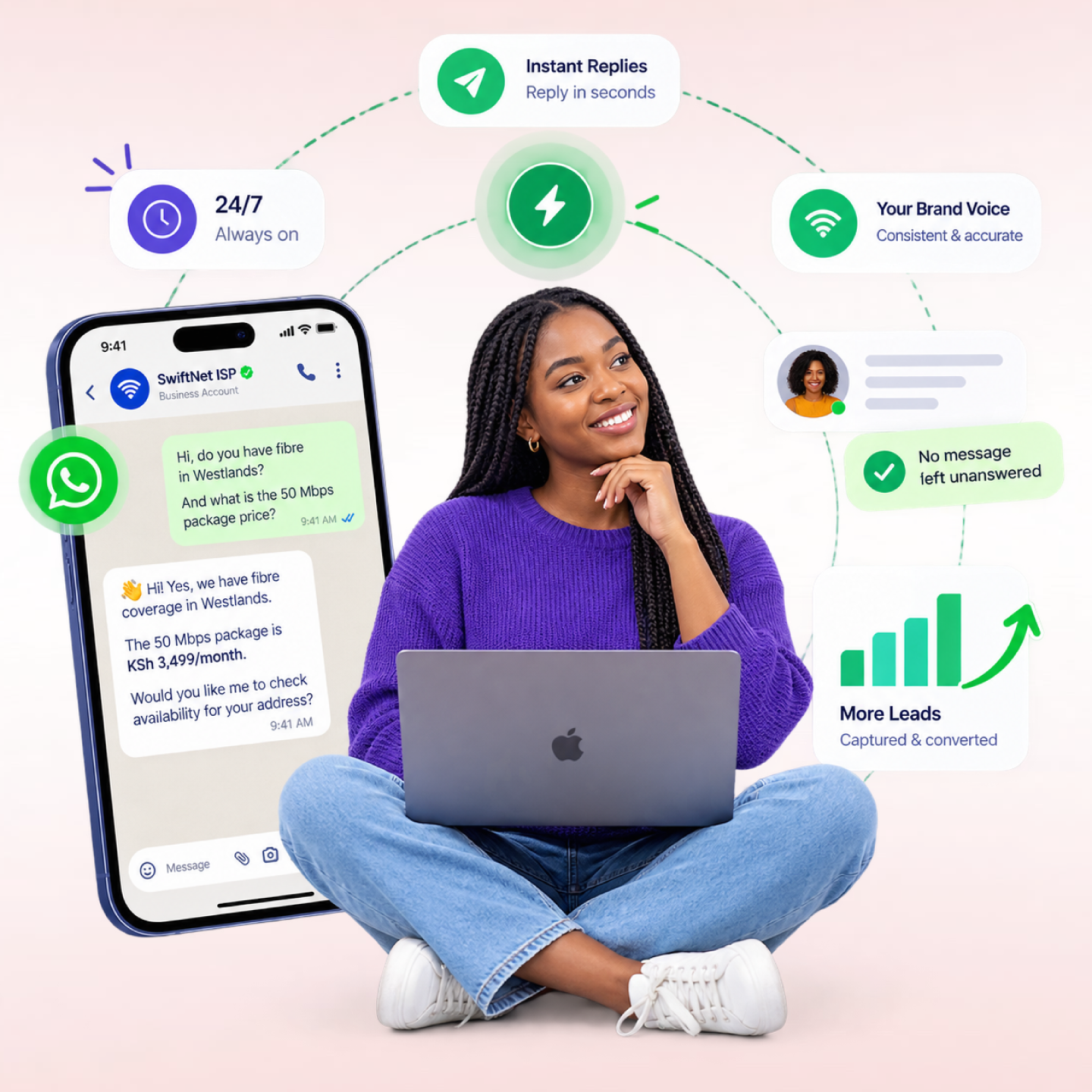 The problem of slow customer responses that Nautix solves